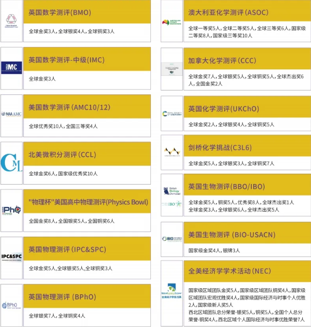 西安中学国际部2024年招生简章