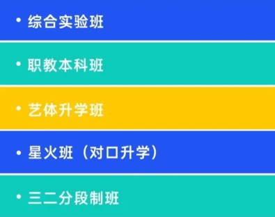 西安市西光中学“名校+”：西安涉外职业高中介绍