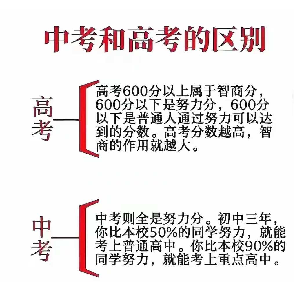 中考和高考谁才是决定孩子命运的关键