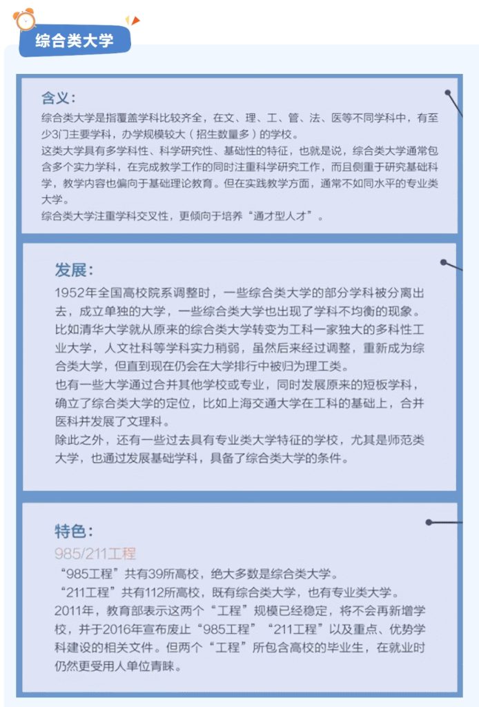 综合类大学和专业类大学，如何辨别？